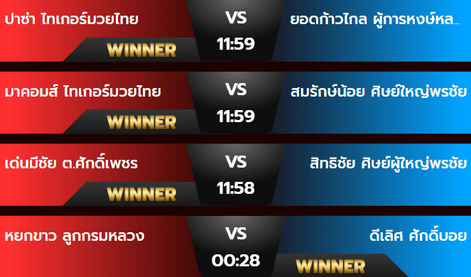 ผลมวย 13/07/67