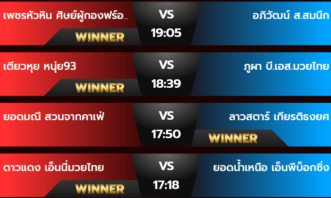 ผลมวย 13/07/67