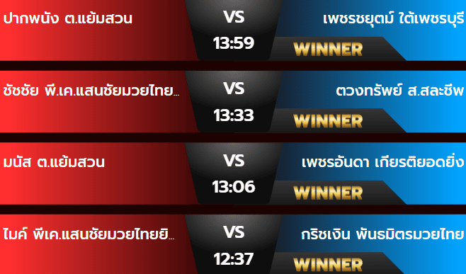 ผลมวย 13/07/67