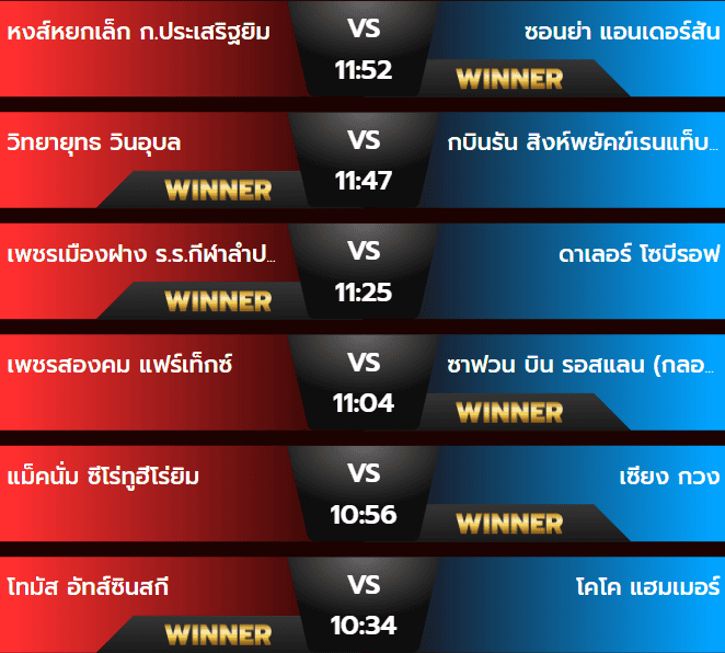 ผลมวย 13/07/67