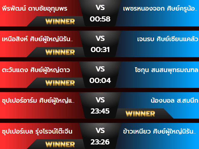 ผลมวย 13/07/67