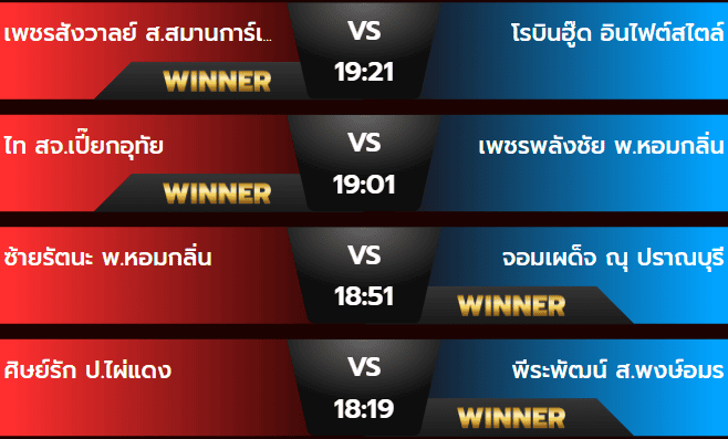 ผลมวย 14/07/67