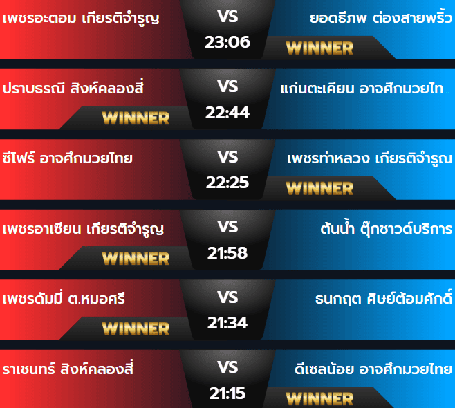 ผลมวยวันจันทร์ 23 กันยายน 2567