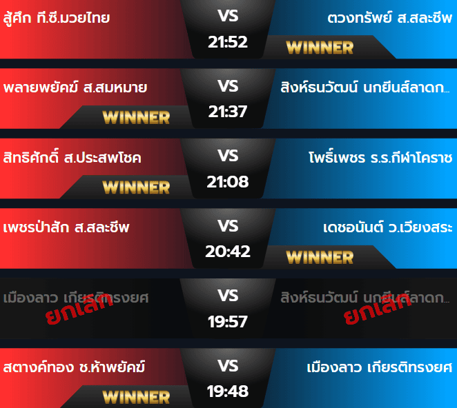 ผลมวยวันจันทร์ 23 กันยายน 2567