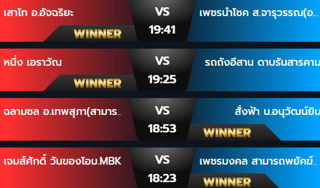 ผลมวยวันพฤหัสบดี 12 กันยายน 2567