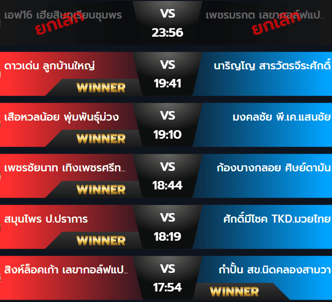 ผลมวยวันศุกร์ที่ 13 กันยายน 2567