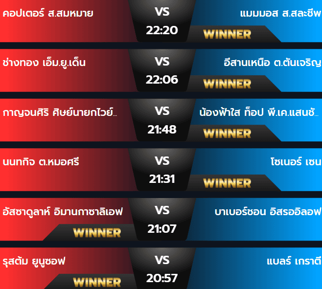 ผลมวยวันศุกร์ที่ 13 กันยายน 2567