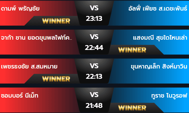 ผลมวยวันเสาร์ 14 กันยายน 2567