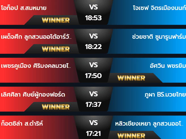 ผลมวยวันเสาร์ 14 กันยายน 2567