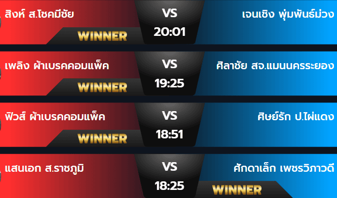 ผลมวยวันอาทิตย์ 15 กันยายน 2567