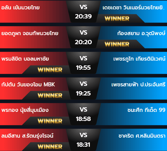 ผลมวยวันอังคาร 17 กันยายน 2567