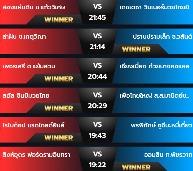 ผลมวยวันพุธ 18 กันยายน 2567