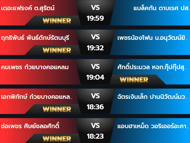 ผลมวยอังคาร 1 ตุลาคม 2567