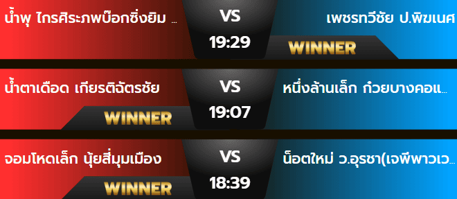 ผลมวยพฤหัสบดี 3 ตุลาคม 2567