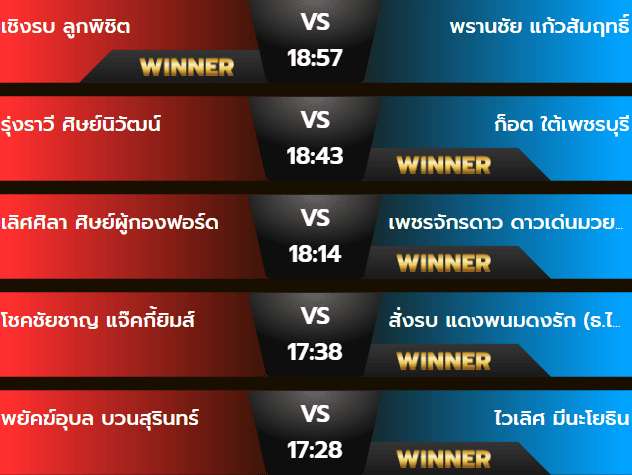 ผลมวยวันเสาร์ 26 ตุลาคม 2567