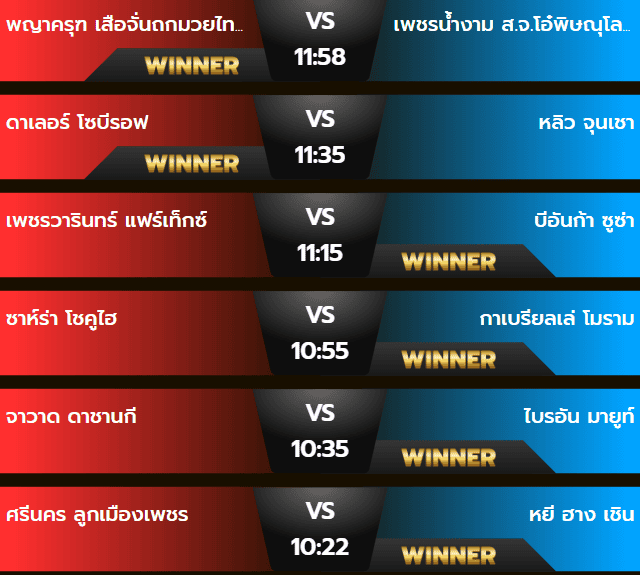 ผลมวยวันเสาร์ 26 ตุลาคม 2567