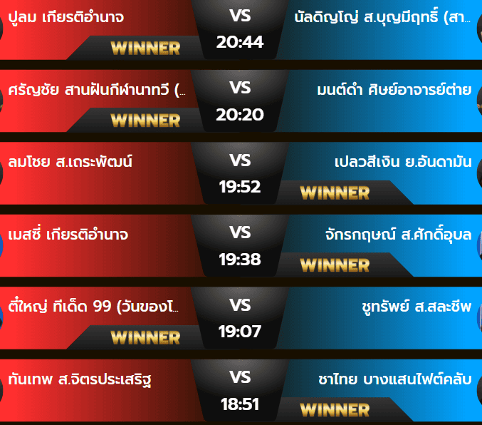 ผลมวยวันจันทร์ 28 ตุลาคม 2567