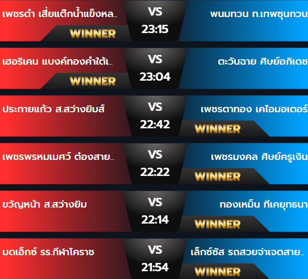 ผลมวยอาทิตย์ 3 พฤศจิกายน 2567