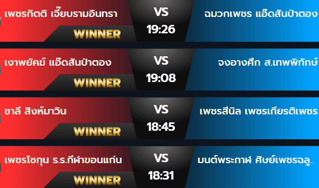 ผลมวยอาทิตย์ 3 พฤศจิกายน 2567