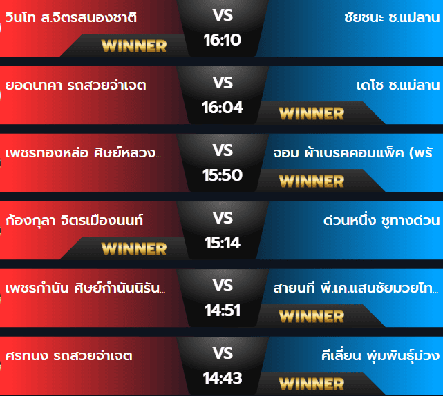 ผลมวยอาทิตย์ 3 พฤศจิกายน 2567