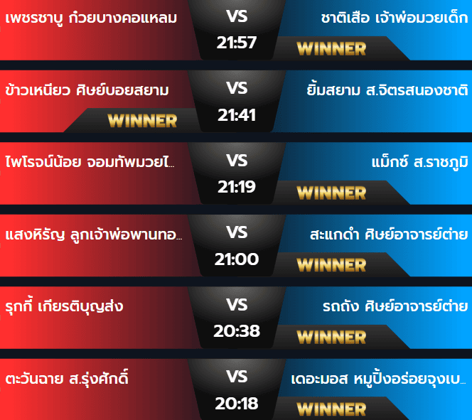 ผลมวยจันทร์ 4 พฤศจิกายน 2567