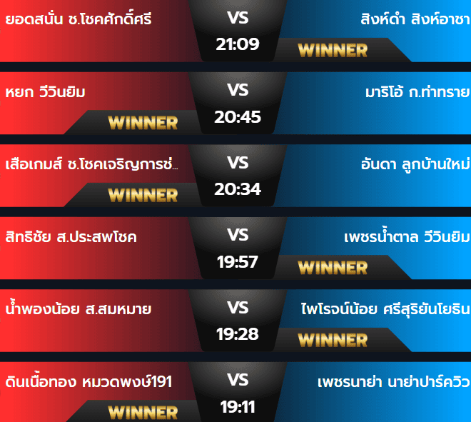 ผลมวยพุธ 6 พฤศจิกายน 2567