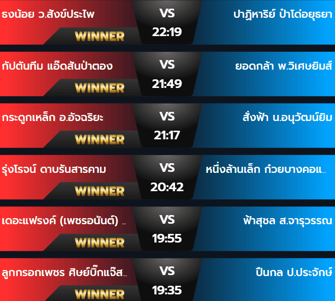 ผลมวยพฤหัสบดี 7 พฤศจิกายน 2567