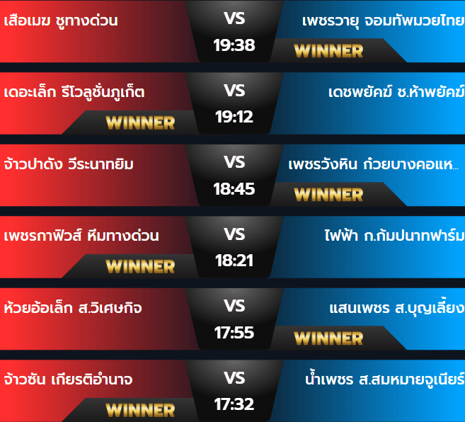 ผลมวยศุกร์ 8 พฤศจิกายน 2567