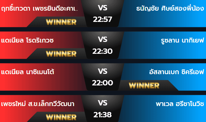 ผลมวยเสาร์ 9 พฤศจิกายน 2567