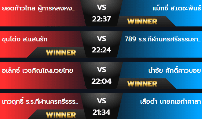 ผลมวยเสาร์ 9 พฤศจิกายน 2567