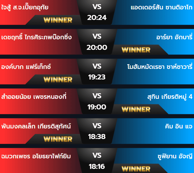 ผลมวยเสาร์ 9 พฤศจิกายน 2567