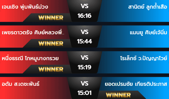 ผลมวยเสาร์ 9 พฤศจิกายน 2567