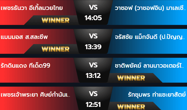 ผลมวยเสาร์ 9 พฤศจิกายน 2567