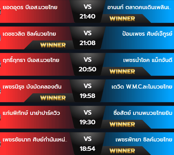 ผลมวยพุธ 13 พฤศจิกายน 2567