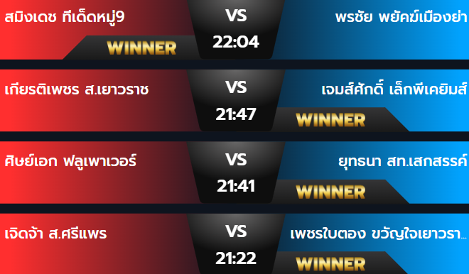 ผลมวยพฤหัสบดี 14 พฤศจิกายน 2567